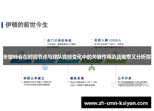 冬窗转会在时间节点与球队竞技变化中的关键作用及战略意义分析探