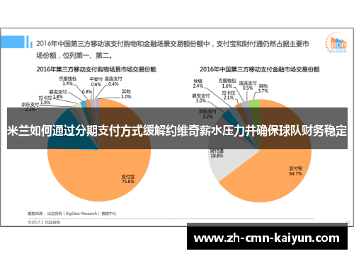 米兰如何通过分期支付方式缓解约维奇薪水压力并确保球队财务稳定
